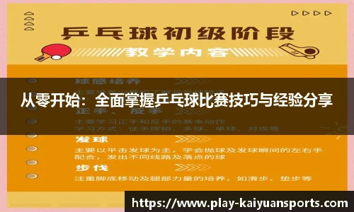 从零开始：全面掌握乒乓球比赛技巧与经验分享